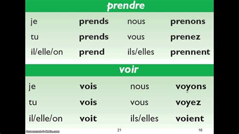 french irregular present tense voir, mettre, prendre. - YouTube