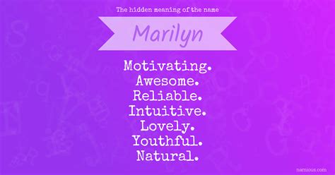 Marilyn Name Origin
