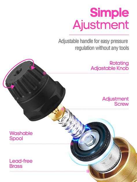 iTANSO Handle Adjustable RV Water Pressure Regulator Valve, Brass Lead ...