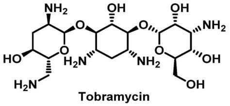 Antimicrobial Desensitization: A Review of Published Protocols