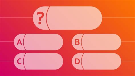 Create Multiple Choice Questions 的图像结果