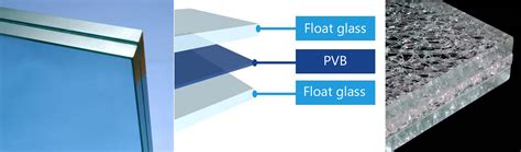 Image result for Software Components of Embedded Systems