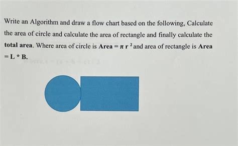 Flowgorithm Area of Circle Example 的图像结果