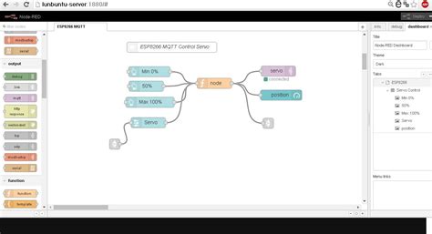 Image result for Node-RED Tutorial