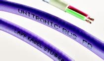 UNITRONIC® – innovative data cables