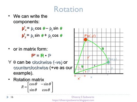 Overview of 2D and 3D Transformation | PPS