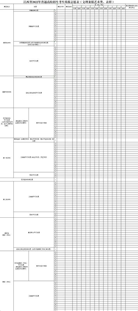 2022江西高考填报志愿表样表图片（附下载入口）- 南昌本地宝