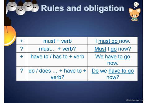 English Grammar Tree Modals 的图像结果