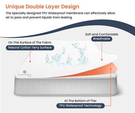 White Terry Mattress Protector- All Size- 20% OFF — comfortbeddings-usa