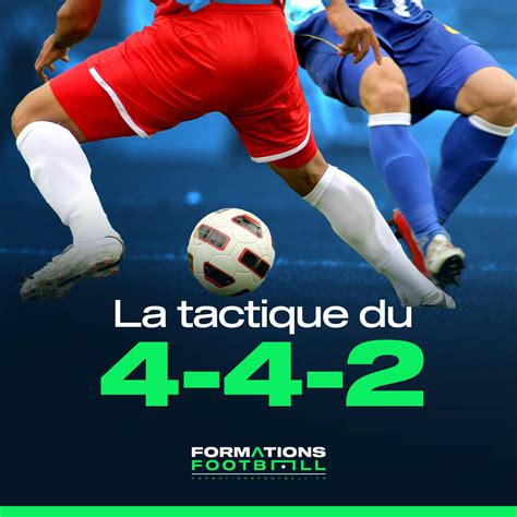 La tactique du 4-4-2 | Formations Football
