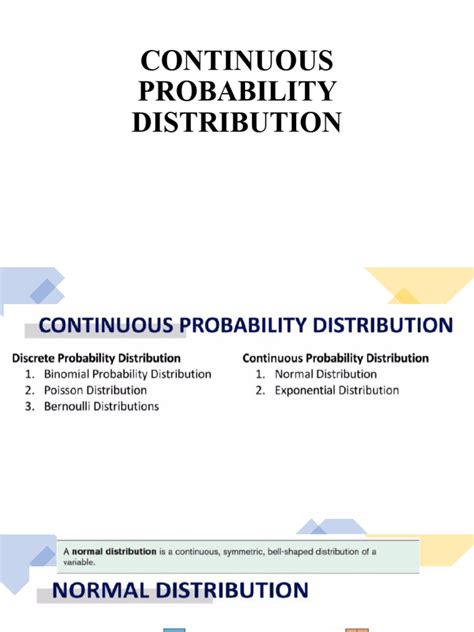 Continuous Probability Distribution Examples 的图像结果
