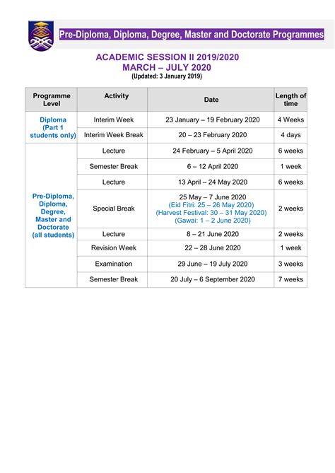 Academic Calendar Utrgv
