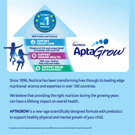 AptaGrow Chocolate Flavoured Health and Nutrition Drink Powder, 400 gm ...