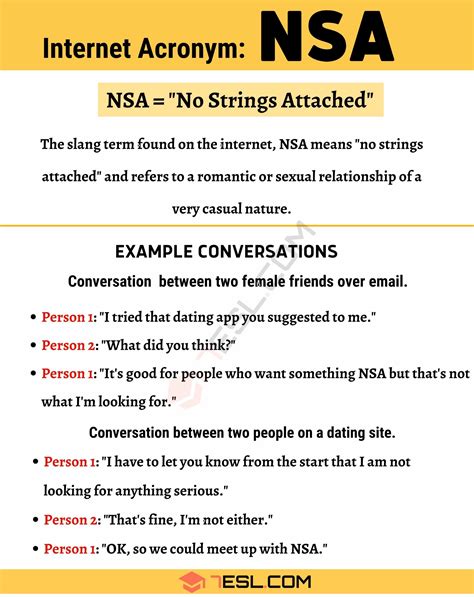 NSA Meaning: What Does this Term Stand For? • 7ESL