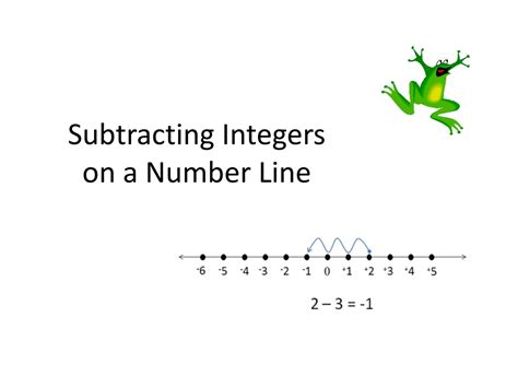 Image result for Subtracting Integers Using a Number Line