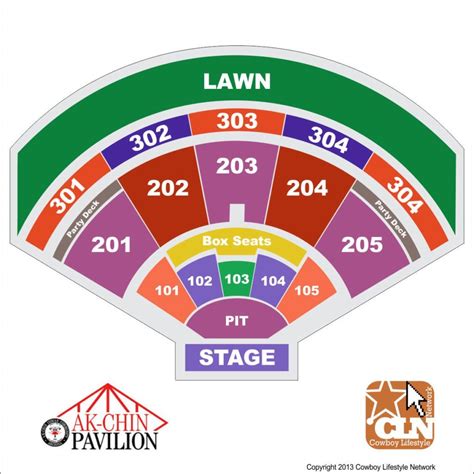 Ak-Chin Pavilion Address, Seating and Info Guide