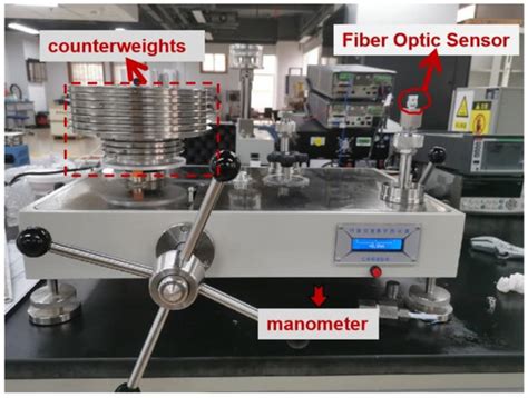 Research on the High Temperature and High Pressure Gold-Plated Fiber ...