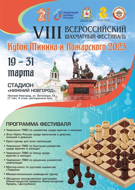 Код ФШР шахматы: как узнать и использовать