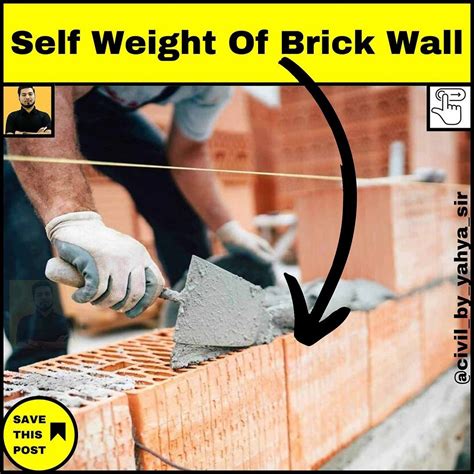 Engineering Clarified on LinkedIn: Self Weight Of Brick Wall 📌Given Data Length = 1.0m Width = 0 ...
