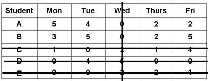 Image result for Maximization and Minimization Assignment Kaiser