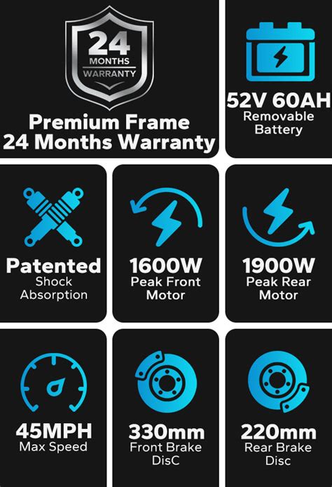 Image result for Alien Pro A8