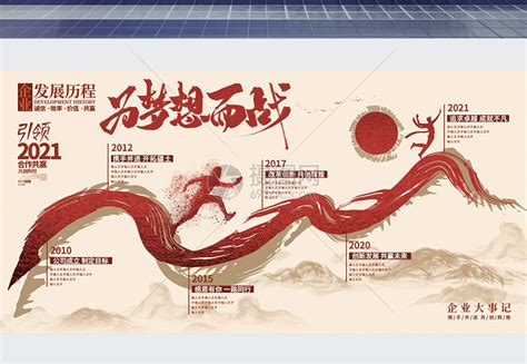 党的百年发展历程墙-武汉创意汇广告公司