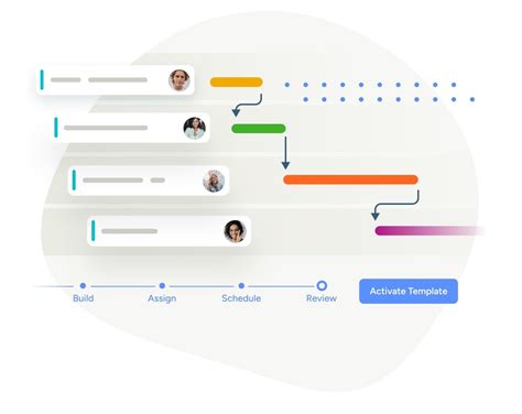 Image result for Taskray Presentation