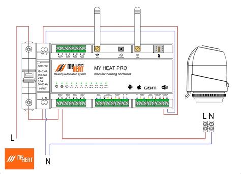 MyHeat PRO