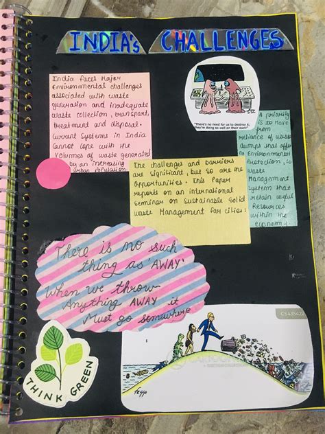 Image result for Project On Waste Management Class 12