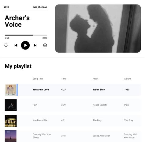 Archer's Voice Playlist | Song playlist, Artist album, The voice