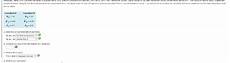 Merrill Lynch Fiat Test by Solved Periodically Marrlll Lynch Customers Are Asked To Merrill Lynch Fiat Test