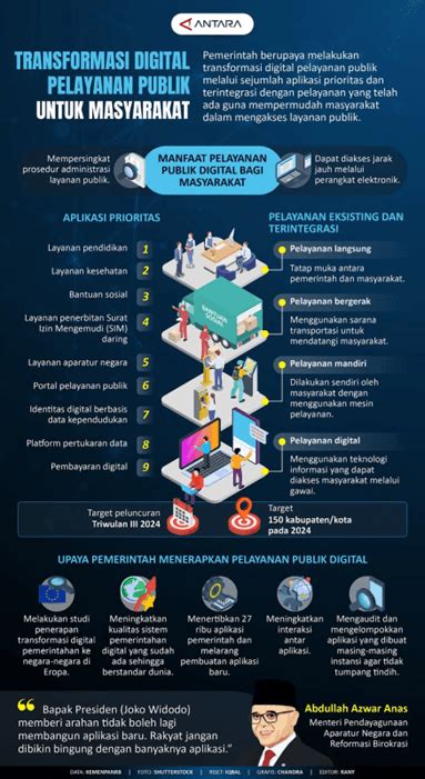 QRIS108 Mobile Aplikasi