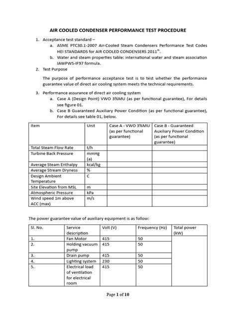Image result for Small Engine Condenser Testing