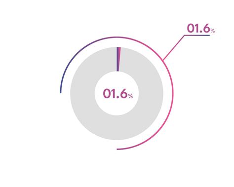1.6 Percentage circle diagrams Infographics vector, circle diagram ...