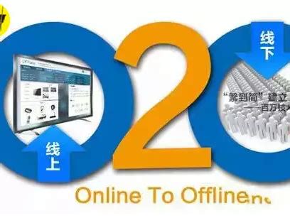O2O Scam 的图像结果