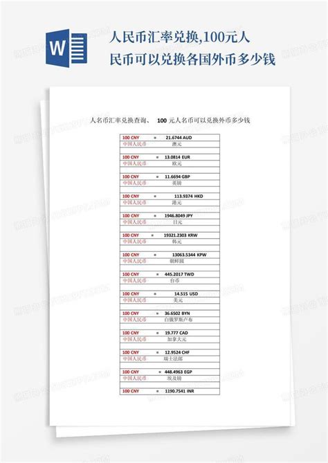 泰铢100换多少人民币,100泰铢等于多少人民币 - 伤感说说吧