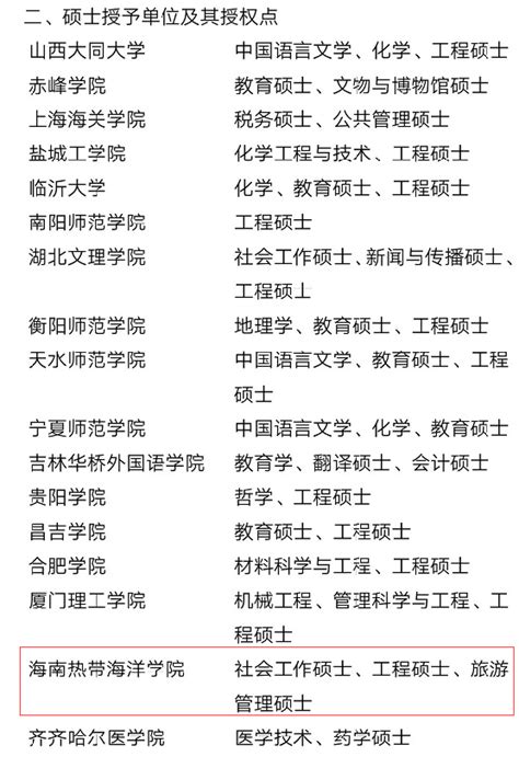 海南澳大利亚服装设计留学培训机构哪家好_今日榜单公布_雪球网