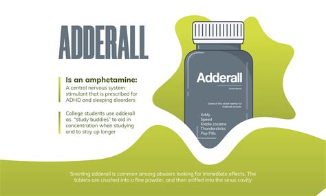 Prescription Drugs Addiction