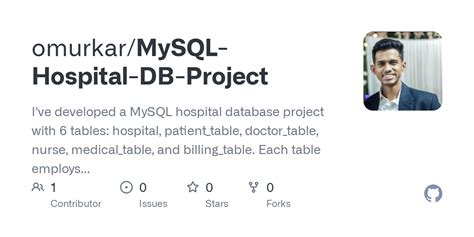 Image result for Python Class 12 Projects Hospital without MySQL