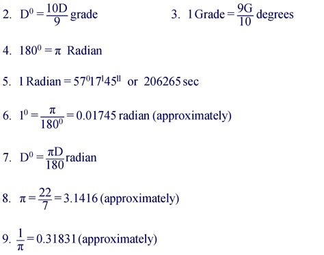 Radian Measure Formula » Formula In Maths