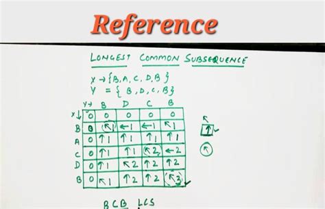 Image result for Longest common subsequence LCS Dynamic Programming