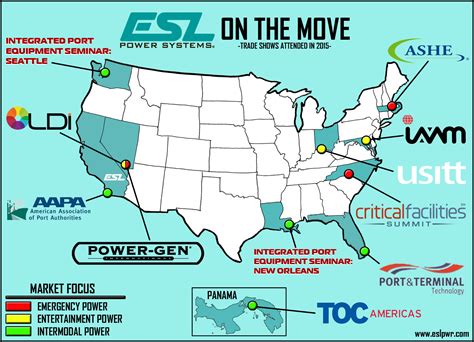 Power Cast ESL Powering Using Source 的图像结果