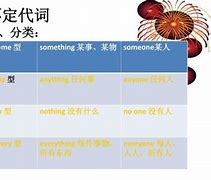 Image result for or anything 或是怎样