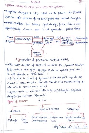 Compiler Design unit-4 question and answers - t1 : = 4 * i t2 : = a ...