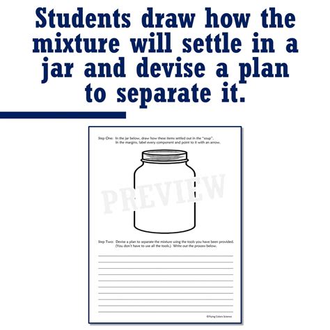 Image result for Classifying Matter Activity