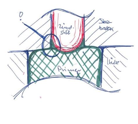 Primer ‘Eindrücke’ – VEREIN SCHWEIZER METALLSILHOUETTEN SCHÜTZEN VSMS ...
