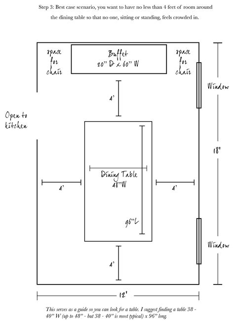 Average Dimensions Of A Dining Room To Determine The Proper Size