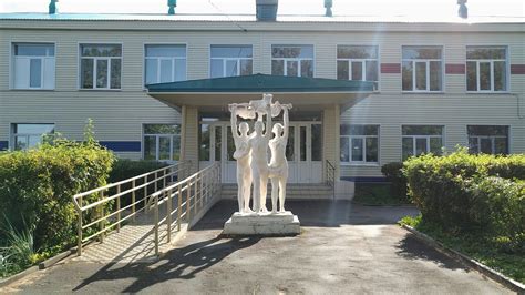 5 лучших музеев Козьмодемьянска - Tripadvisor
