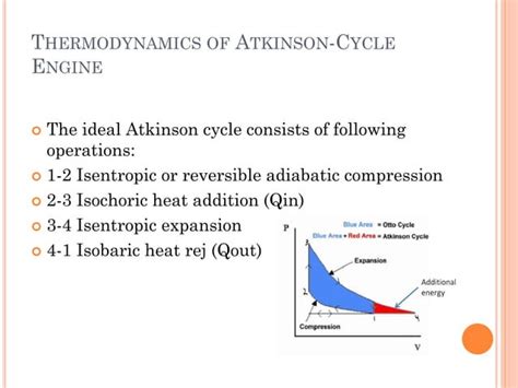 Atkinson Cycle Engine Problems 的图像结果
