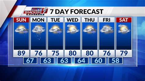 Vermont man who appeared regularly on Howard Stern as 'Bigfoot' charged ...